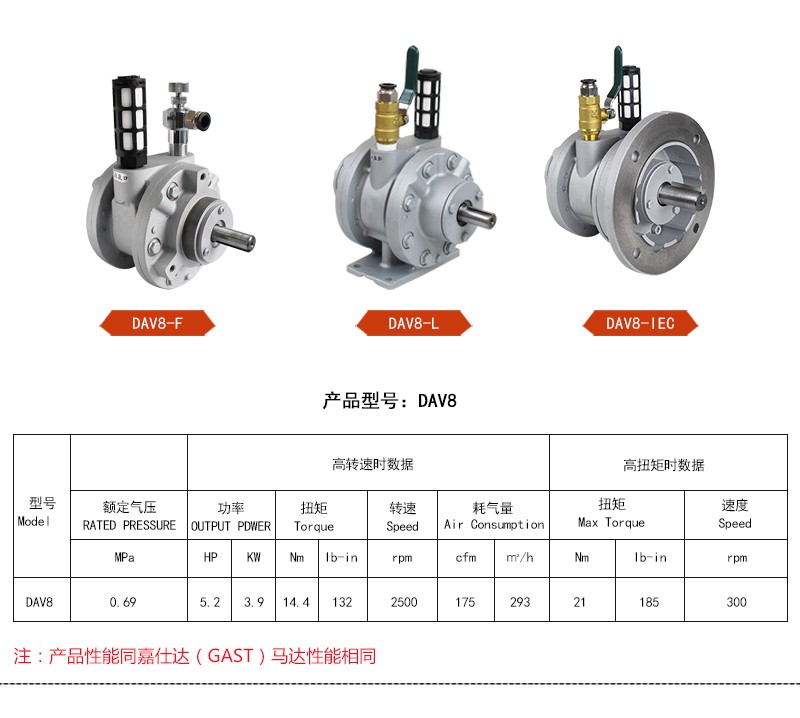 1712910101473782.jpg DAV8新款-详情页_13.jpg