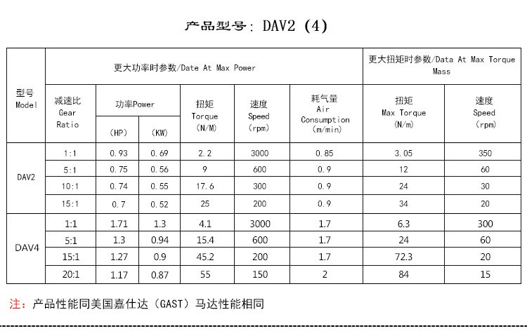 1719970262661570.jpg DAV2(4).jpg
