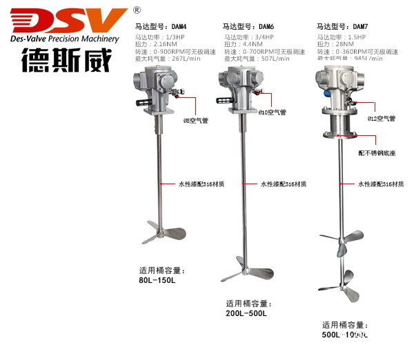 DF-55F不锈钢立式搅拌机