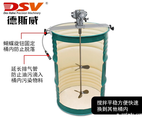 55加仑横板式气动搅拌器