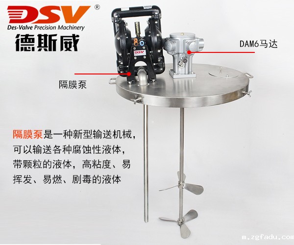 200L（55加仑）桶双浆型立式气动搅拌器