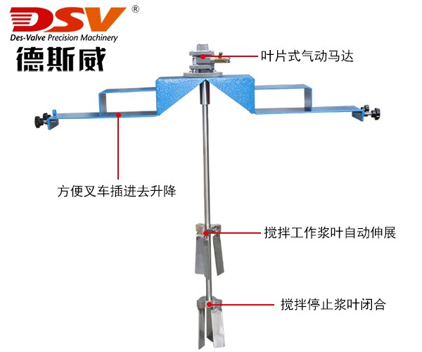 横板式IBC桶气动搅拌机