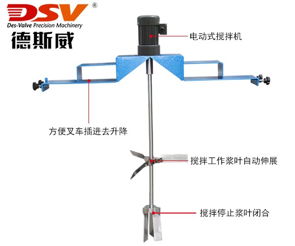 HBC横板式IBC桶电动减速搅拌机
