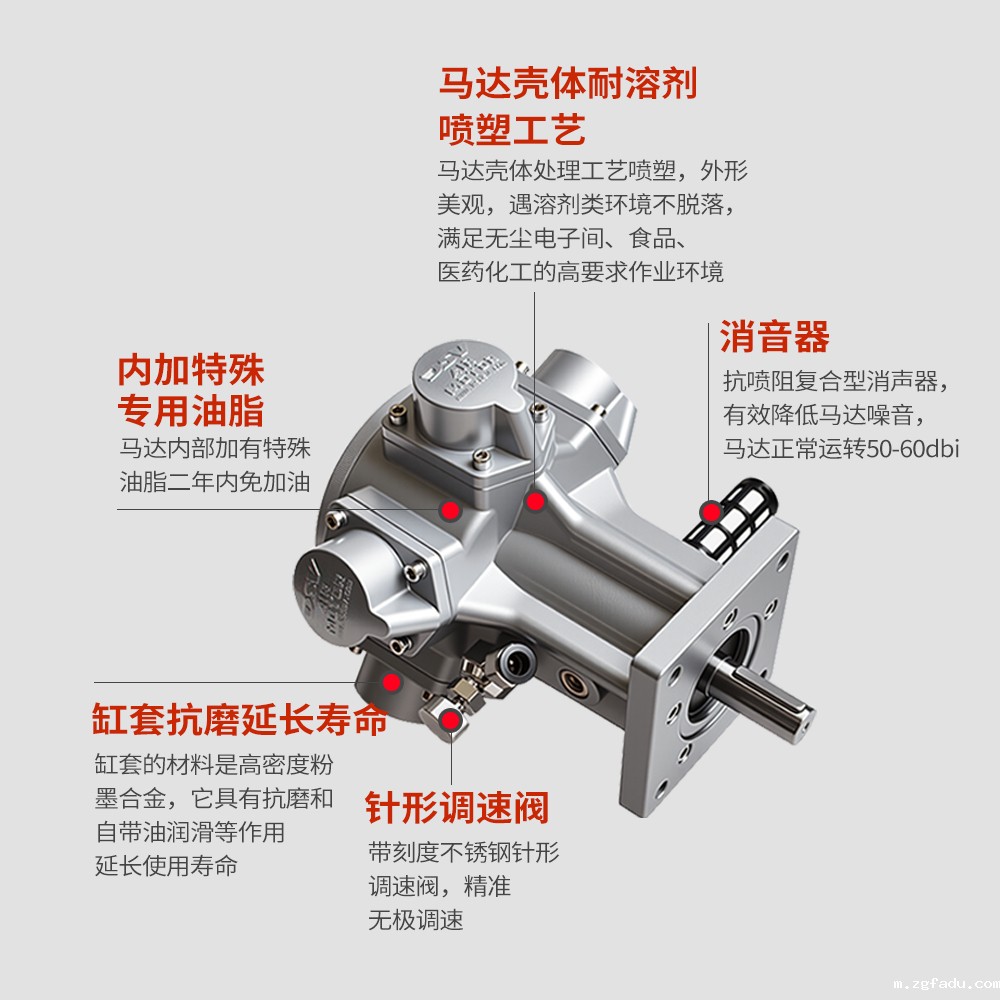 DAM6活塞防爆气动马达