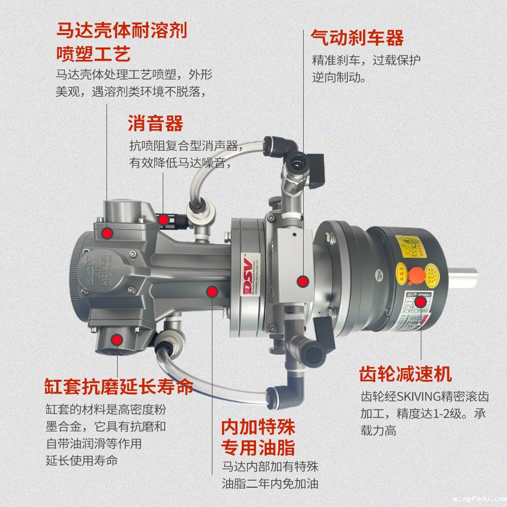 活塞式气动减速马达配刹车