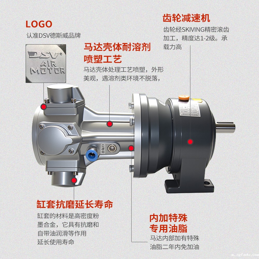 活塞式气动马达配CPG齿轮减速机
