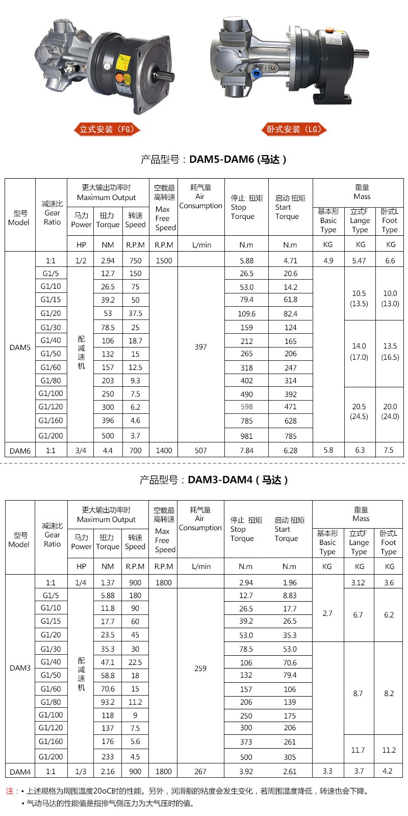 1712545165459901.jpg 活塞式气动马达安装方式.jpg
