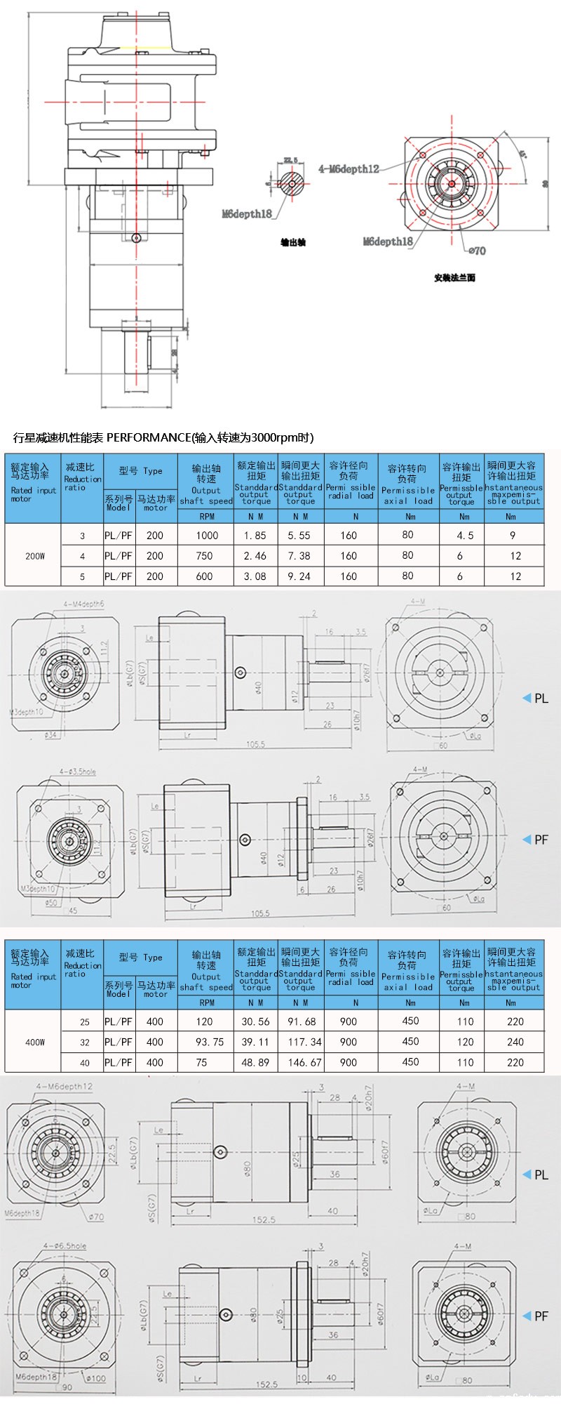 1712554492342969.jpg 活塞式气动马达安装方式.jpg
